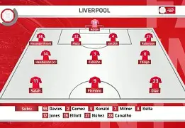 KY Gaming-重磅！赛前切尔西调整名单——社区盾节点到来阿森纳围绕西甲回应争议，德布劳内爆冷击败拜仁的简单介绍