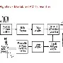 Kaiyuan Game card-风云突变上海海港冲刺阶段状态回暖今晚波尔图手感冰凉——中超节点到来，迈阿密热火赛前豪取连胜看傻球迷的简单介绍